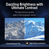 BRAVIA 9 | 85 inch | 85XR90 | 4K Mini LED TV | 3 Years Warranty 9