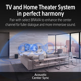 BRAVIA Theatre Quad | HT-A9M2 | Flagship Home Theatre System | 360 Spatial Sound Mapping | Dolby Atmos®/DTS:X® 17