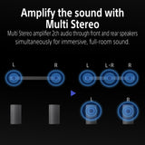 BRAVIA Theatre System 6 | 5.1ch Home Theatre System | 1000 W total power output | Dolby Atmos®/DTS:X® 4