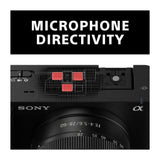 ZV-E1L Full-frame Vlog Camera (Body with SEL2860 Lens) 5
