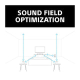 360 Spatial Sound Mapping Dolby Atmos® / DTS:X® 3.1ch Soundbar ┃ HT-A3000 3
